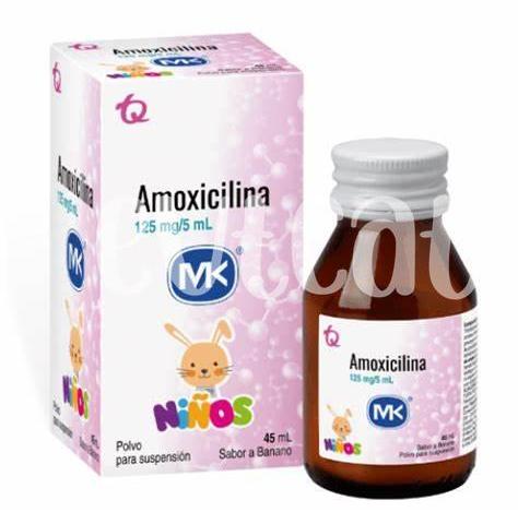 Prevención De Resistencia Antibiótica Con Amoxicilina En Niños