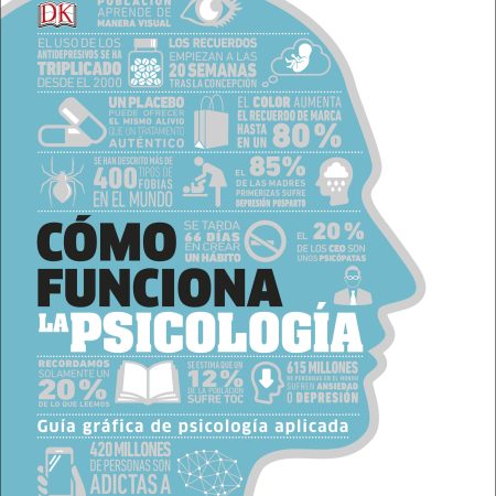 Cómo funciona la psicología