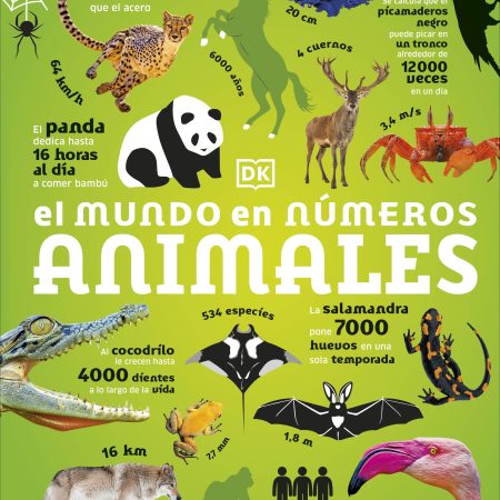 El mundo en números. Animales