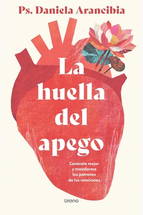 HUELLA DEL APEGO, LA (CHI)
